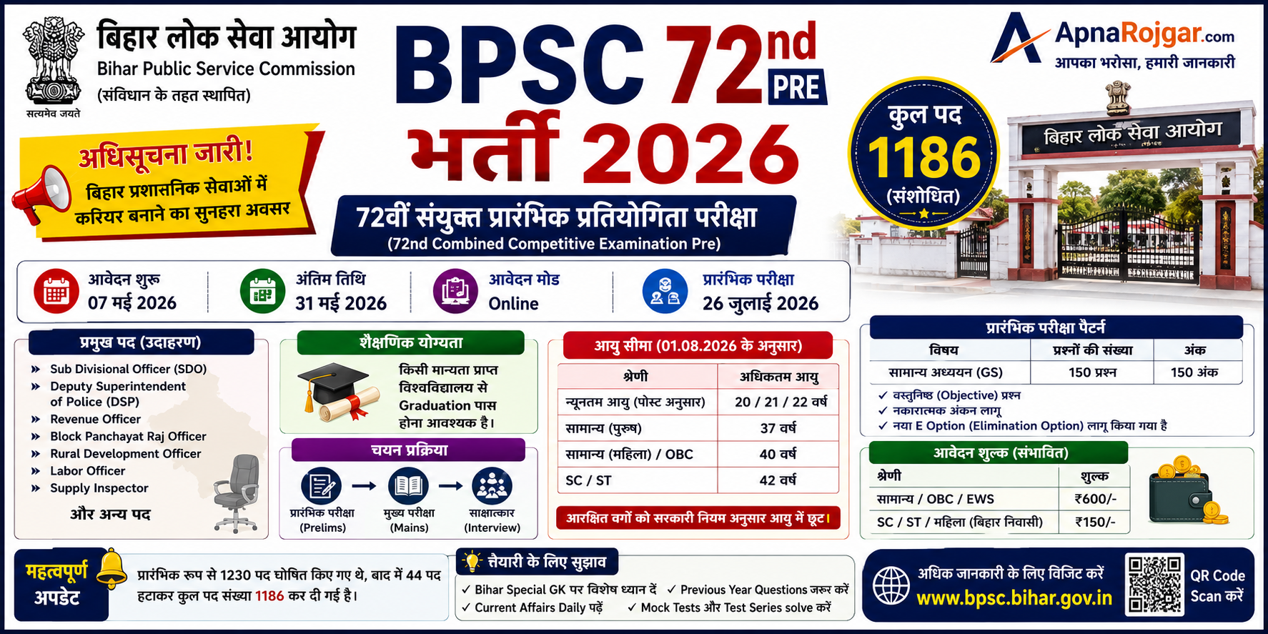 बिहार लोक सेवा आयोग (BPSC) 72nd Pre Recruitment 2026 Poster