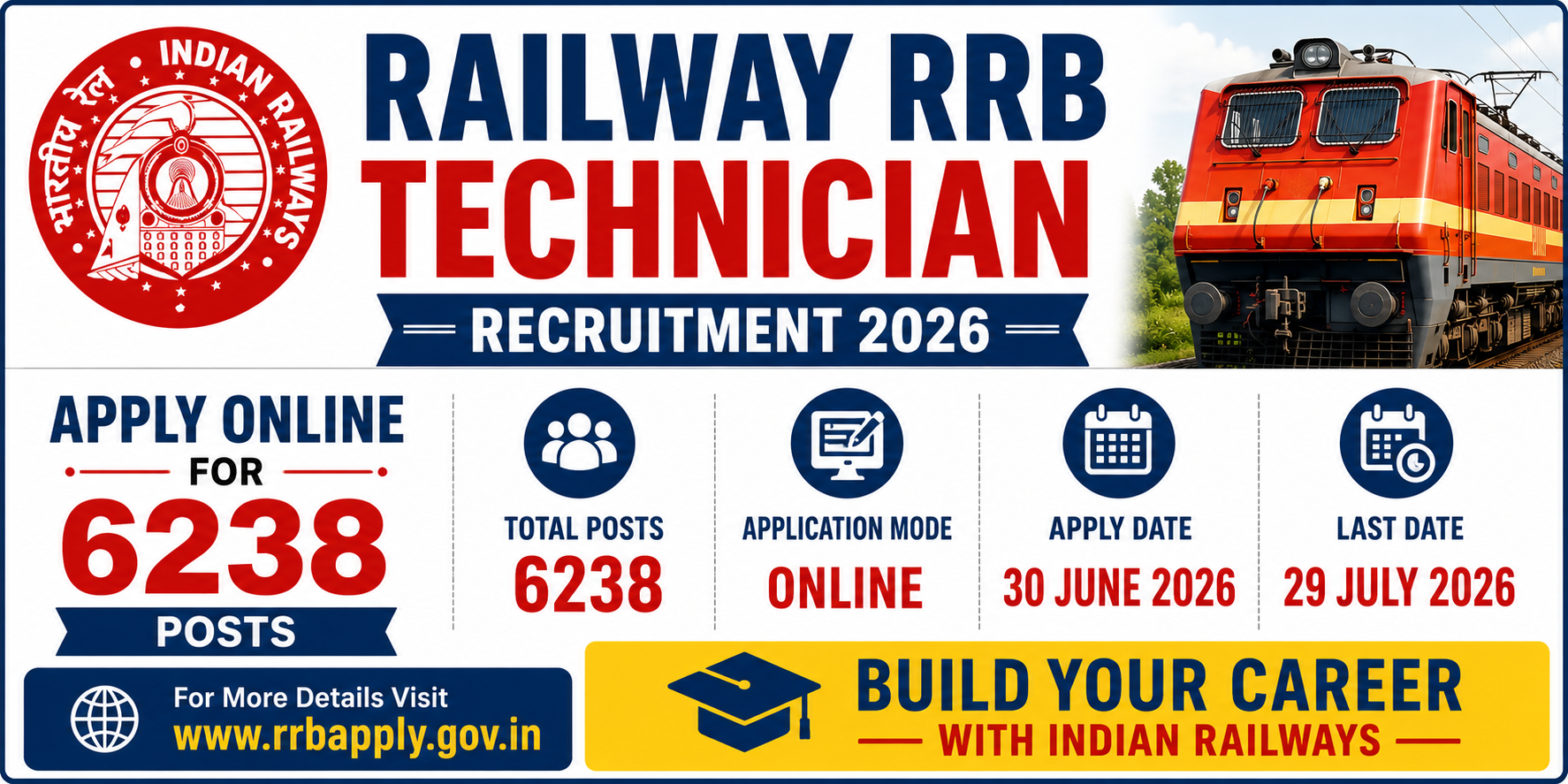 Railway RRB Technician Recruitment 2026 Apply Online for 6238 Posts Poster