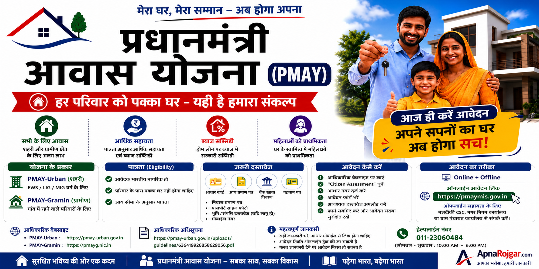प्रधानमंत्री आवास योजना (PMAY)