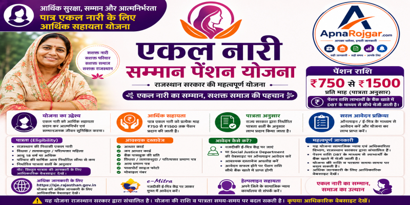✨ एकल नारी सम्मान पेंशन योजना