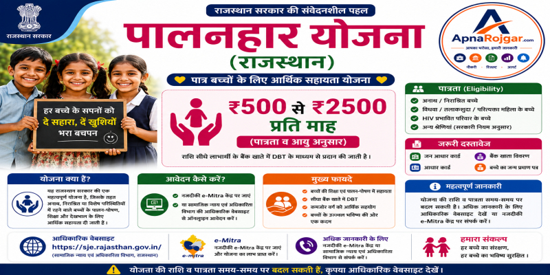 ✨ पालनहार योजना