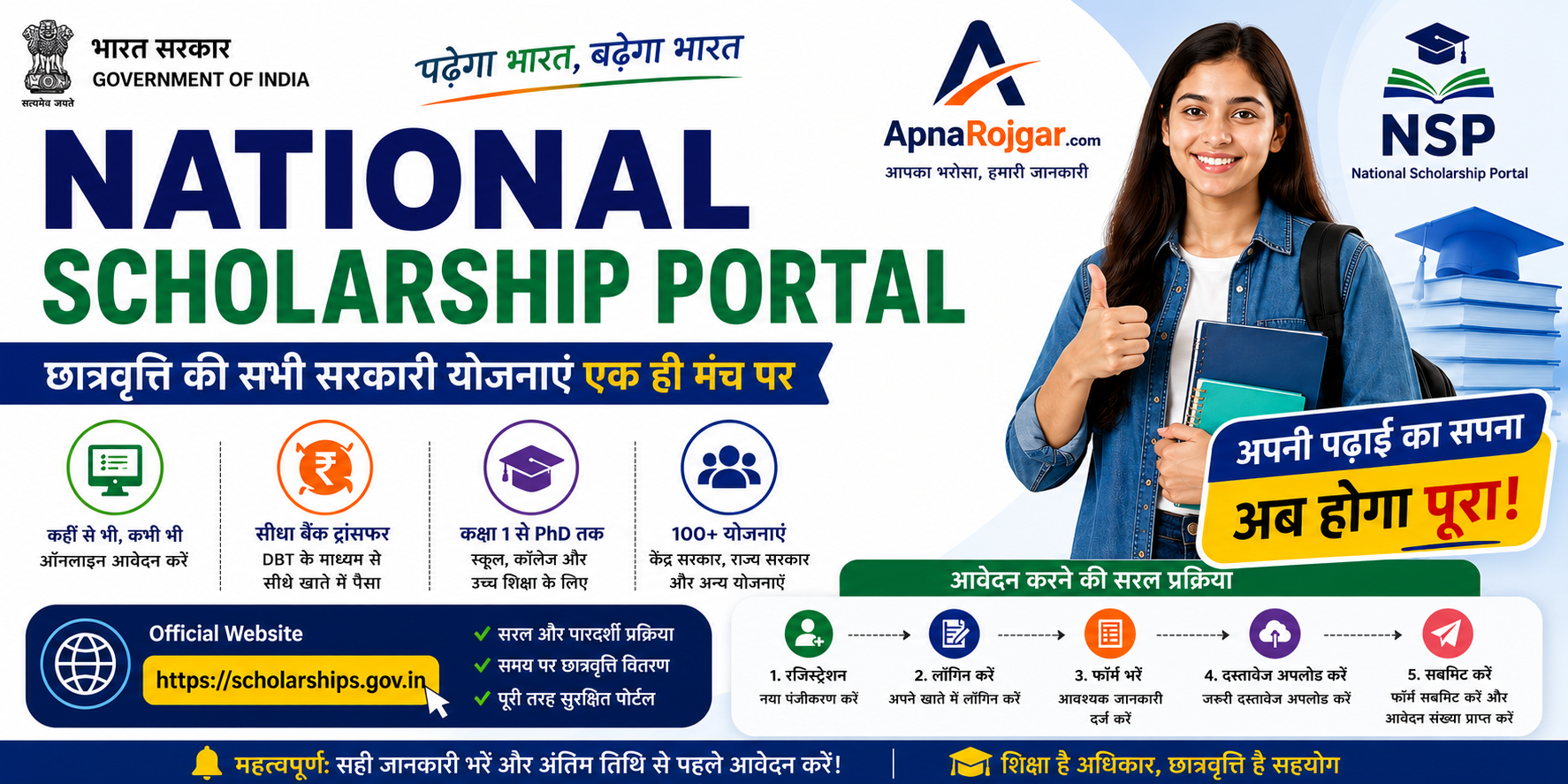 🎓 नेशनल स्कॉलरशिप पोर्टल (NSP) 2026 🎓