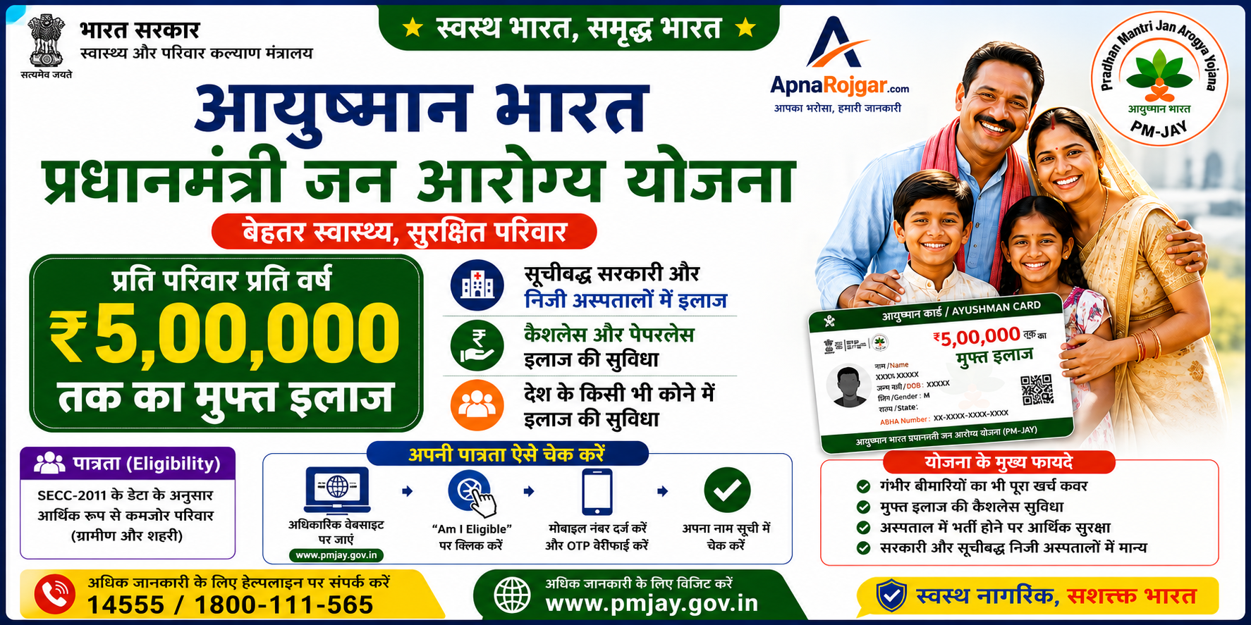✨ आयुष्मान भारत प्रधानमंत्री जन आरोग्य योजना (PM-JAY) 2026