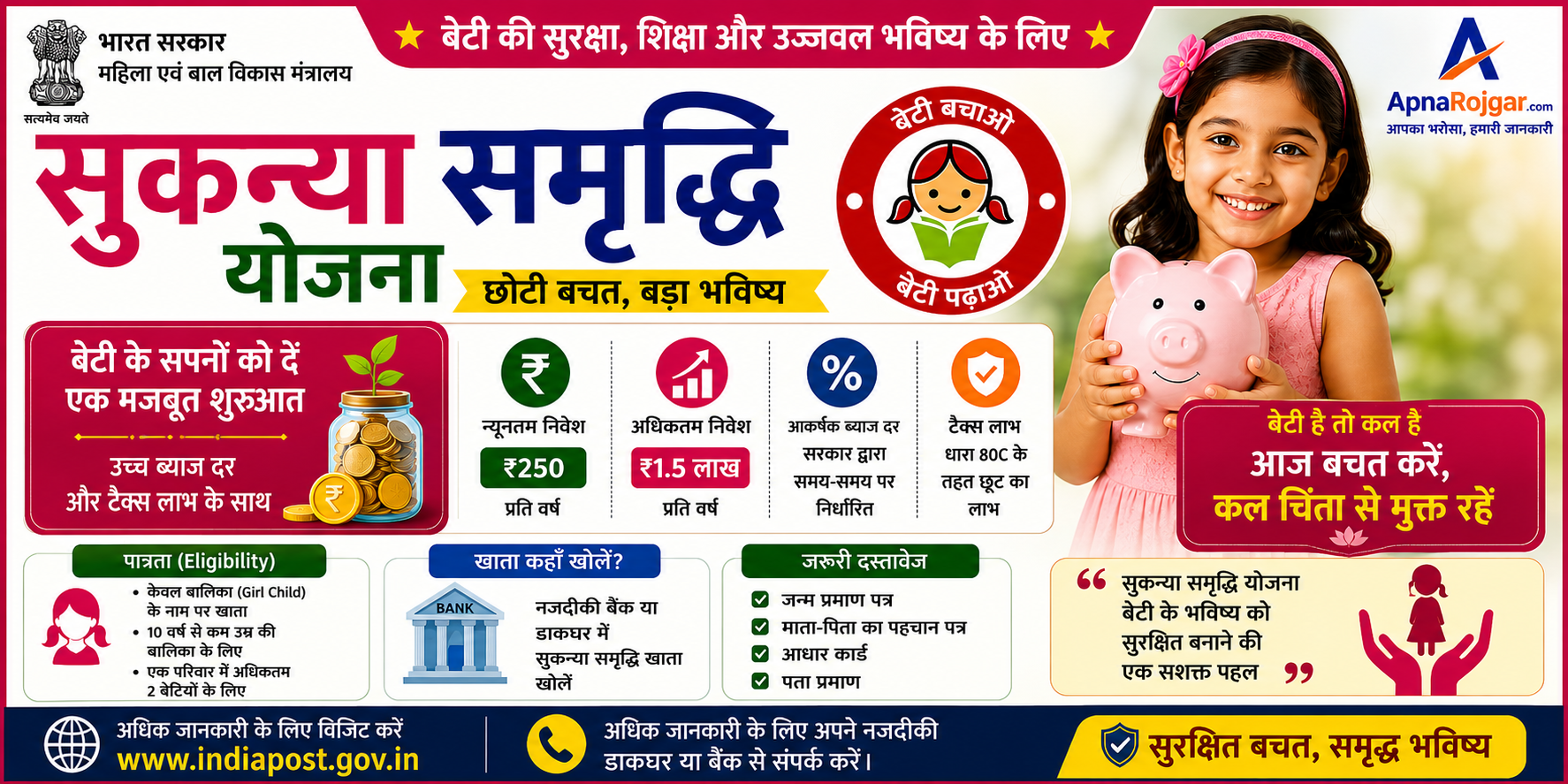 ✨ सुकन्या समृद्धि योजना (SSY)