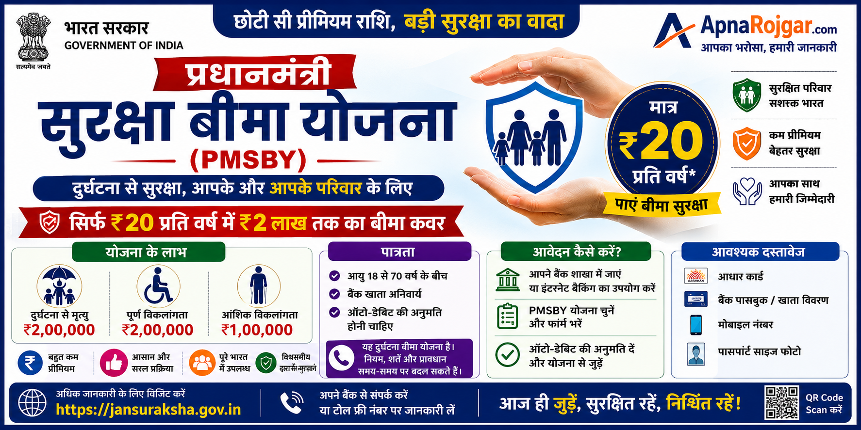 ✨ प्रधानमंत्री सुरक्षा बीमा योजना (PMSBY)