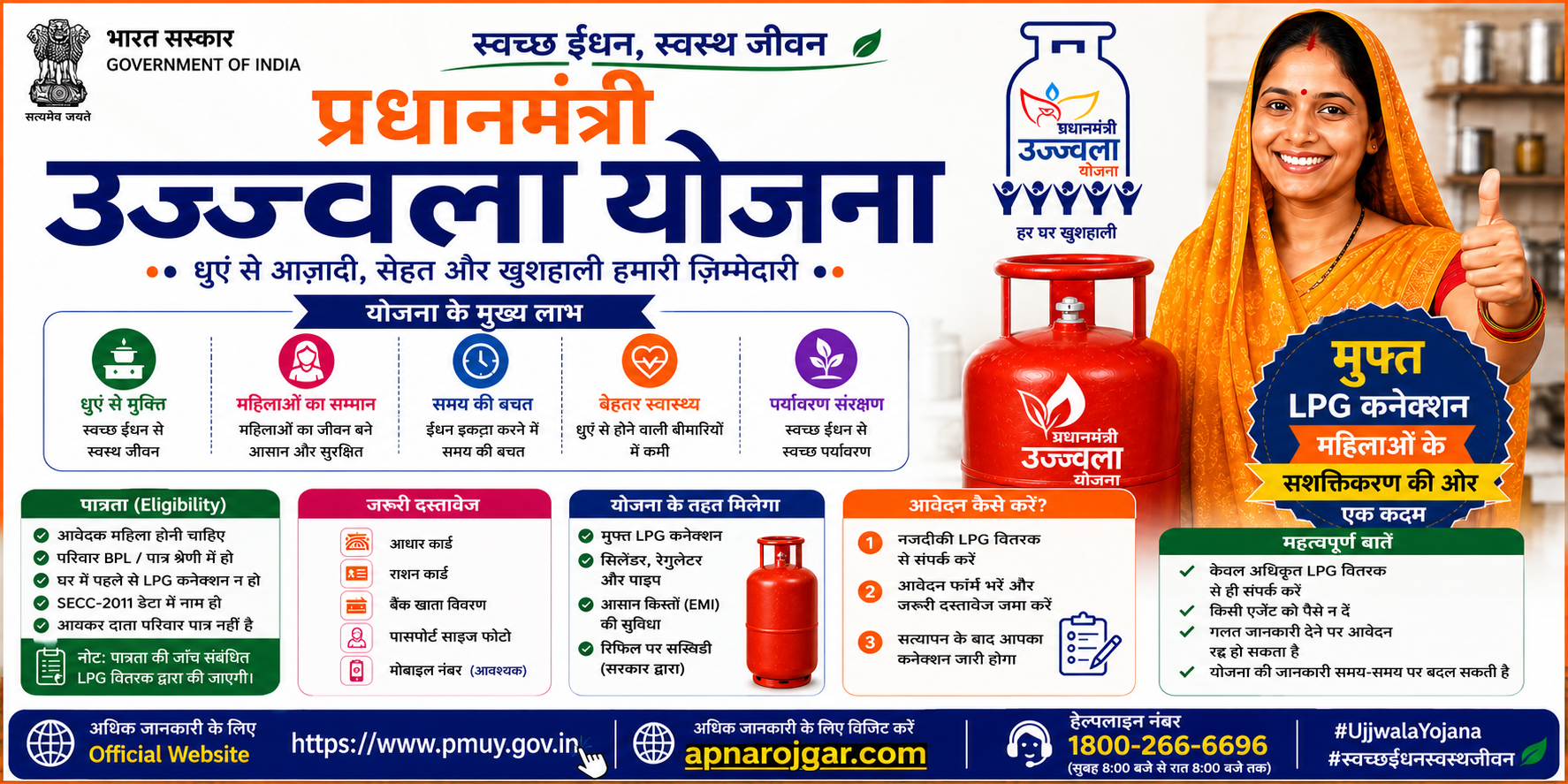 ✨ प्रधानमंत्री उज्ज्वला योजना (PMUY)